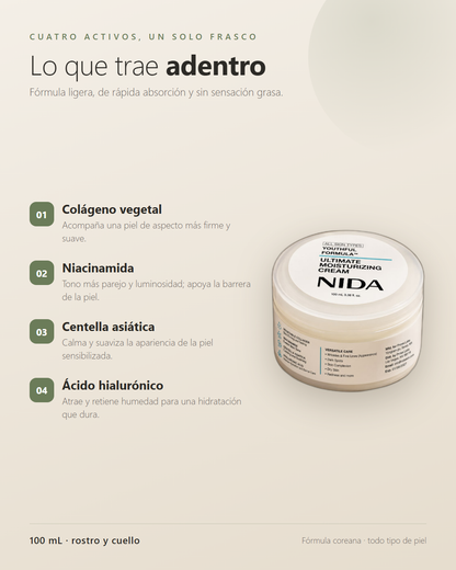 Ingredientes: colageno vegetal, niacinamida, centella asiatica y acido hialuronico