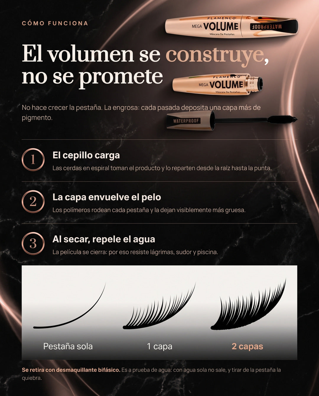 03 mecanismo