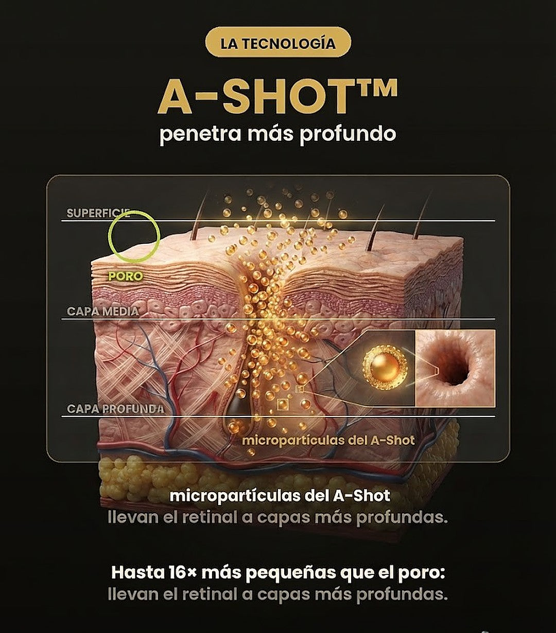 Tecnologia A-Shot ciencia