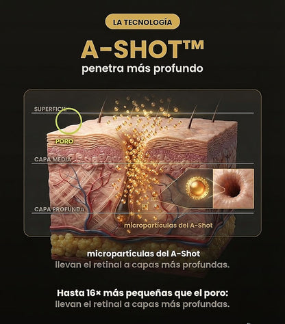 Tecnologia A-Shot ciencia