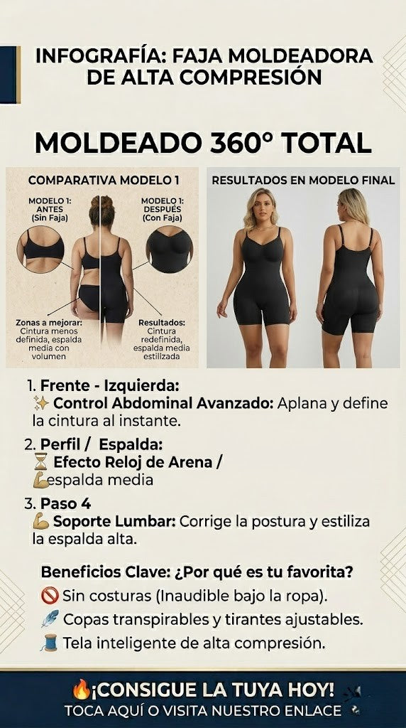 Beneficios Faja Moldeadora Alta Compresión JAM Alivia