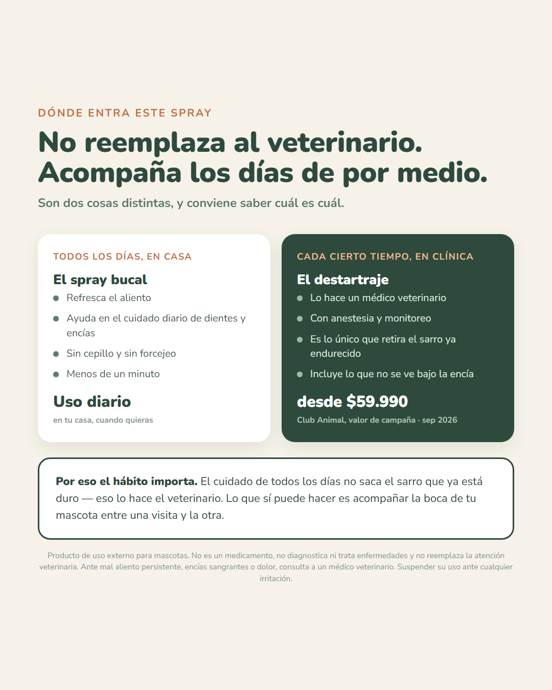 El spray acompaña el cuidado diario y no reemplaza al veterinario