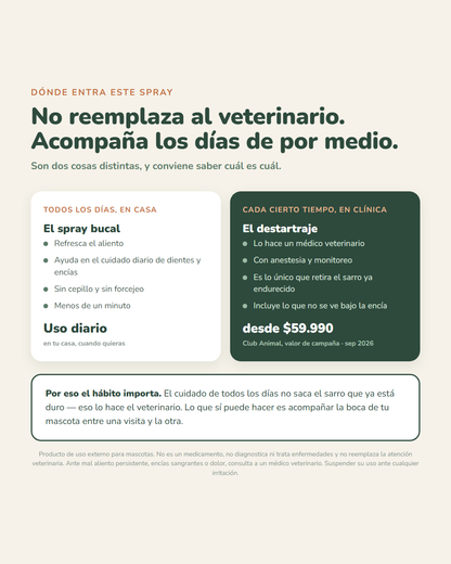 El spray acompaña el cuidado diario y no reemplaza al veterinario