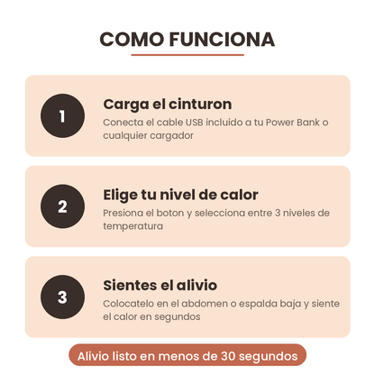Como funciona el Cinturon Termico JAM Alivia en 3 pasos